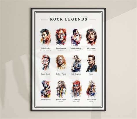 Iconic Rock Legends Digital Print Vintage Style Music Wall Art ...