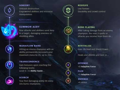 League Of Legends S Soraka Support Build Guide Millenium