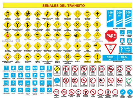 Test Online Señales de Tránsito Plan Nacional Autos