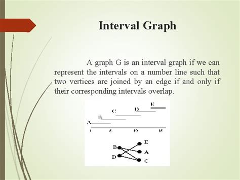 A problem with train tracks and interval graphs