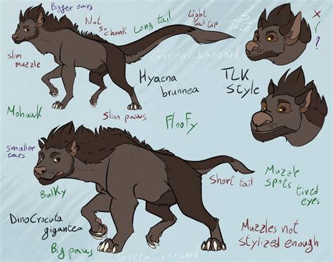 Fursona Redesign Concepts By Greencharisard On Deviantart