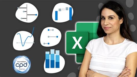 How To Wrap Text In Excel Xelplus Leila Gharani