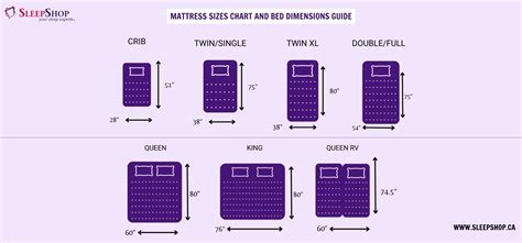 Mattress Sizes Chart And Bed Dimensions Guide Sleep Shop