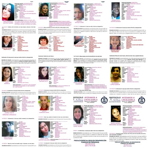 Con 18 Mujeres Desaparecidas Mazatlán Encabeza En Sinaloa La Lista De