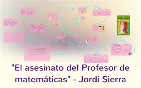 El asesinato del Profesor de matemáticas Jordi Sierra by Cynthia