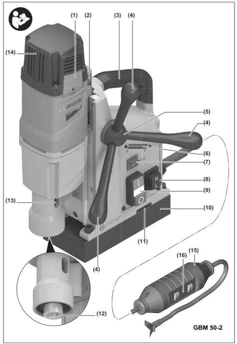 Bosch Gbm Professional Magnetic Core Drill Instructions