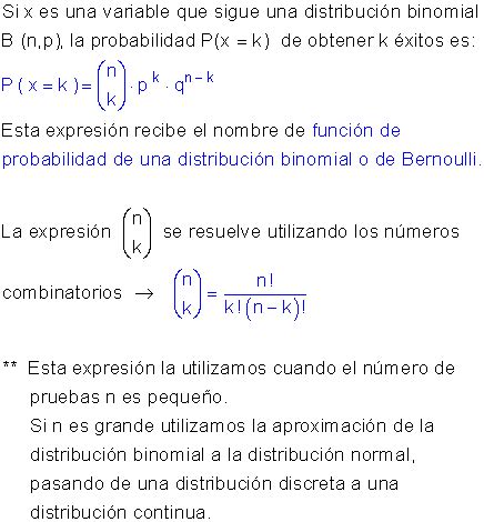 Distribuci N Binomial F Rmula Y Ejemplos