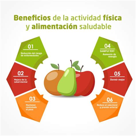 Beneficios De La Actividad Física Y Alimentación Saludable