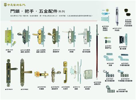 門鎖、把手、五金配件 富洋建業有限公司 中鼎藝術名門皇朝鍍鈦門建築世界新北廠商