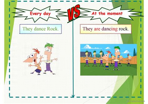 Present Simple Vs Present Continous English ESL Powerpoints