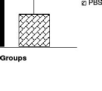 Nk Cytotoxicity Was Measured By Ldh Assay Cells Well From