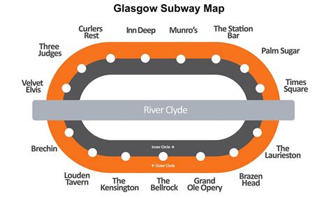 Glasgow Subway Line 1 Route Map 2026, Stations & Metro Lines - YoMetro