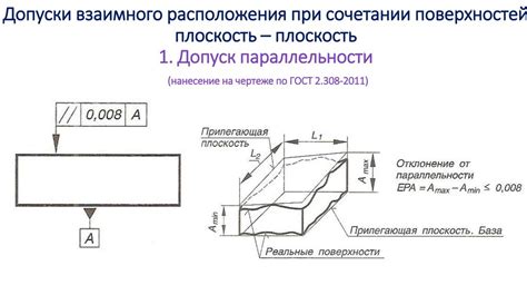 Исследовать особые точки дать чертеж расположения интегральных кривых ...