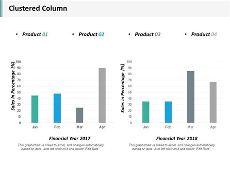 Clustered Column Ppt Infographics Elements Powerpoint Shapes