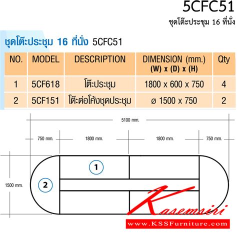 832790096 5CFC51 ชดโตะประชม 16 ทนง TOP หนาพเศษ เคลอบเมลามน