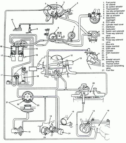 Diagrama De Mangueras De Vacio Ford F Respuesta Sobre Las