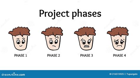 Cartoon Stages Of Hair Loss In Men Vector 94451423