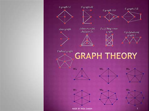 Graph theory 1 | PPT