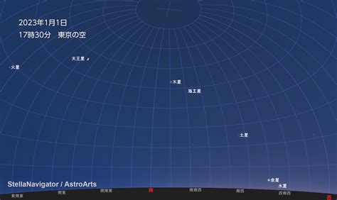 2023年の星空、前半の注目はビーナス金星の惑星ランデブー！