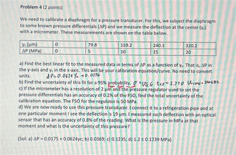 Solved Problem 4 2 Points We Need To Calibrate A Chegg