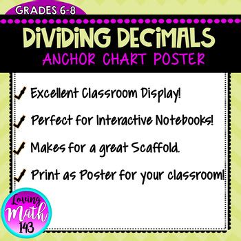 Dividing Decimals Anchor Chart Poster By Loving Math Tpt