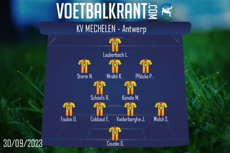 Kv Mechelen Antwerp Jupiler Pro League Opstellingen Voetbalkrant