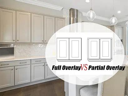 full overlay  partial overlaychoose  overlay style  suits