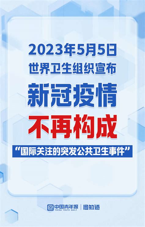 图知道｜新冠疫情不再构成国际关注的突发公共卫生事件