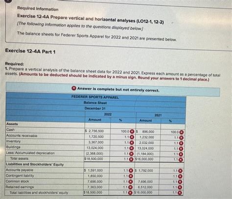 Solved Required Information Exercise A Prepare Vertical Chegg