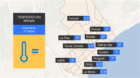 Badalona Comunicació on Twitter RT meteobdncom Aquest matí encara