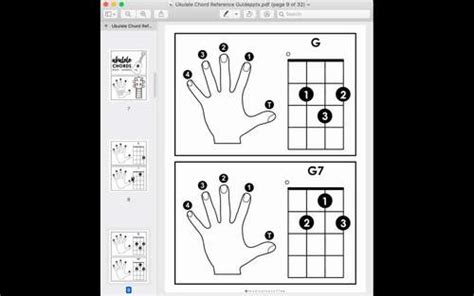 Ukulele Chord Reference Guide By Musicpluscoffee Tpt