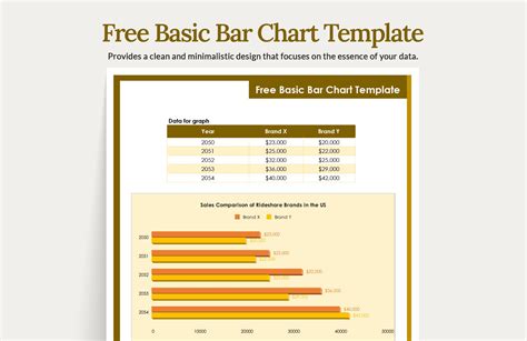 Basic Bar Chart Template in Excel, Google Sheets - Download | Template.net