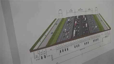 Txdot Proposing To Widen I Between Belton And Temple Kcentv