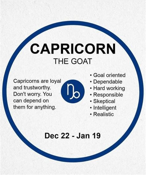 Pin By Nessa Israel On Capricorn S Rule Capricorn Quotes Capricorn