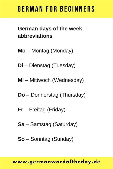 Basic German Words For Beginners