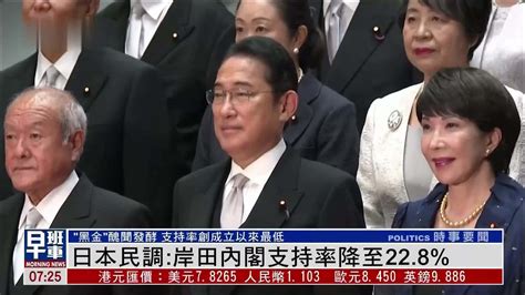 日本民调：岸田内阁支持率降至228凤凰网视频凤凰网