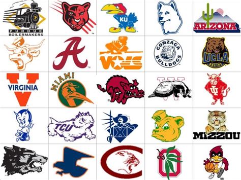 AP Top 25 with throwback logos - Week 9 : r/CollegeBasketball