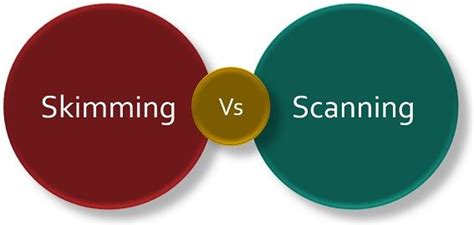 Difference Between Skimming and Scanning (with Comparison Chart) - Key Differences