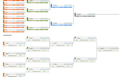 5 Team Schedule Maker - Team Choices