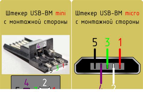 Распиновка usb разъема для зарядки телефона. Распайка юсби и mini usb ...