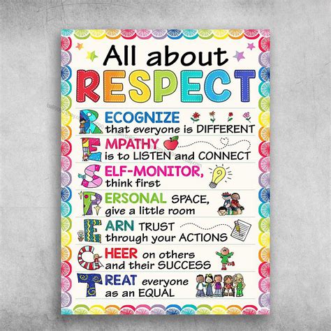 Respect Posters For Classroom