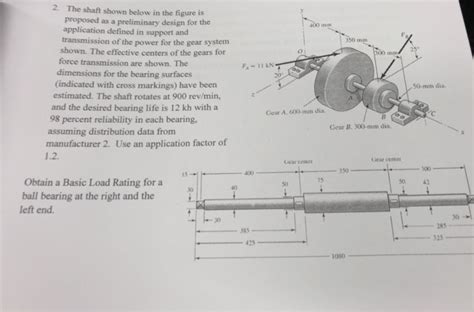 Solved The Shaft Shown Below In The Figure Is Proposed As A Chegg