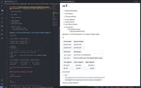 Markdown Github Preview Visual Studio Marketplace