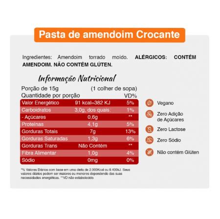 Pasta De Amendoim Power One Integral 1 005kg Power Pump Suplementos