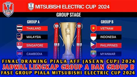 Jadwal Lengkap Piala Aff Asean Cup Final Drawing Piala