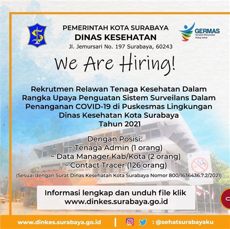 Dinas Kesehatan Surabaya Newstempo