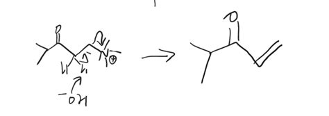 how does enolate affect an elimination reaction? - Chemistry Stack Exchange