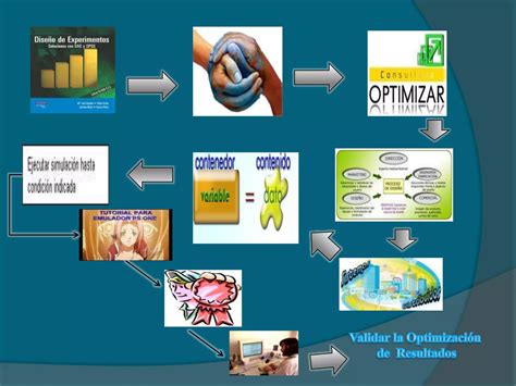 Elementos De La Calidad Total Ppt