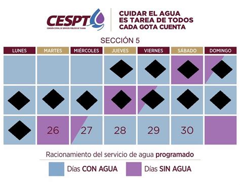 Colonias Que Se Quedar N Sin Agua Este Martes De Noviembre