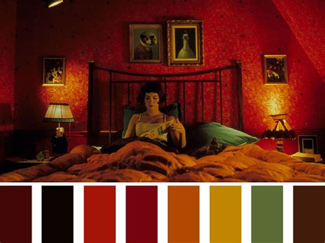 Colour Palettes From Top Iconic Film Interiors